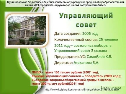 Художественная школа шарья