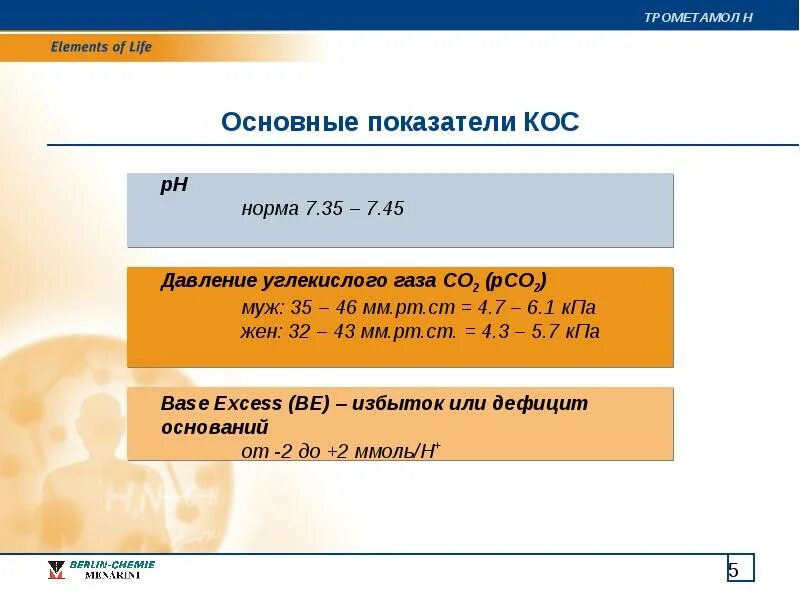 Коэффициент по давлению углекислого газа. В норме pco2 КПА. Pco2 норма. Нормальные показатели ра о2 (мм РТ ст). 1 июля норма