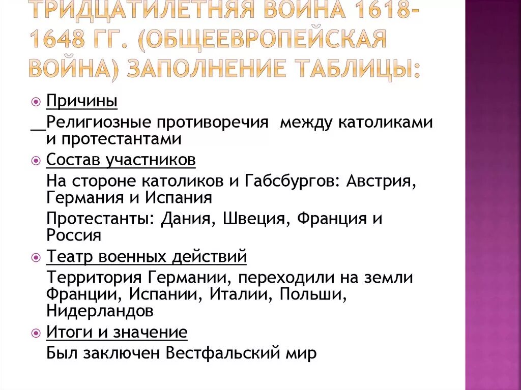 Участники 30 летней войны 1618-1648. Участники и причины тридцатилетней войны.