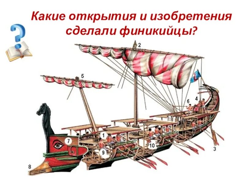 Какие три изобретения были сделаны в финикии. Торговый корабль финикийцев. трирема судно финикийское. финикийская галера. трирема корабль финикийцы.