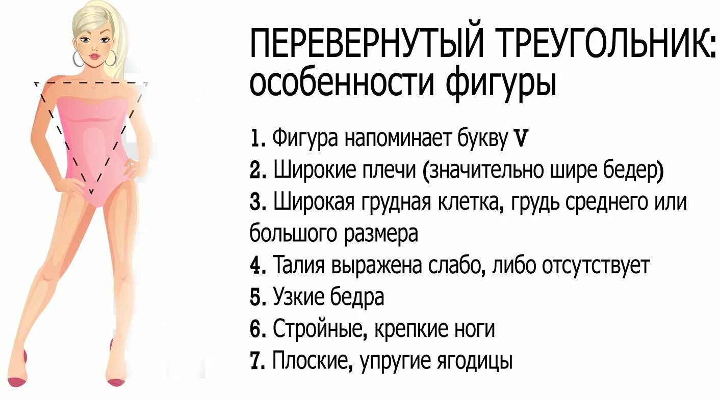 Какая может быть фигура описание. Тип фигуры перевернутый треугольник у женщин. Фигура перевернутый треугольник у женщин. Тип фигуры треугольник перевернутый схема. Перевернутый треугольник Тип aburehs.