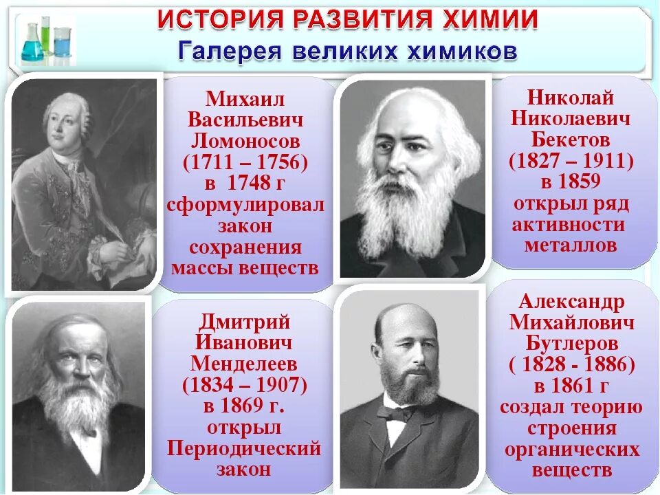 Выдающиеся ученые и их достижения. Выдающиеся химики россии и их открытия. великие русские ученые химики. учёные химики россии и их открытия. русские ученые химики и их открытия.