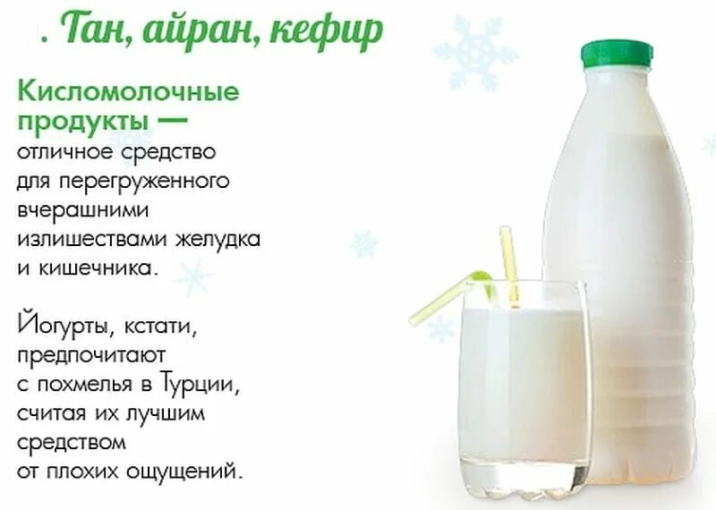 Польза кефира утром. Кефир. Кисломолочные напитки. Кисломолочное от похмелья. Кефир от похмелья.
