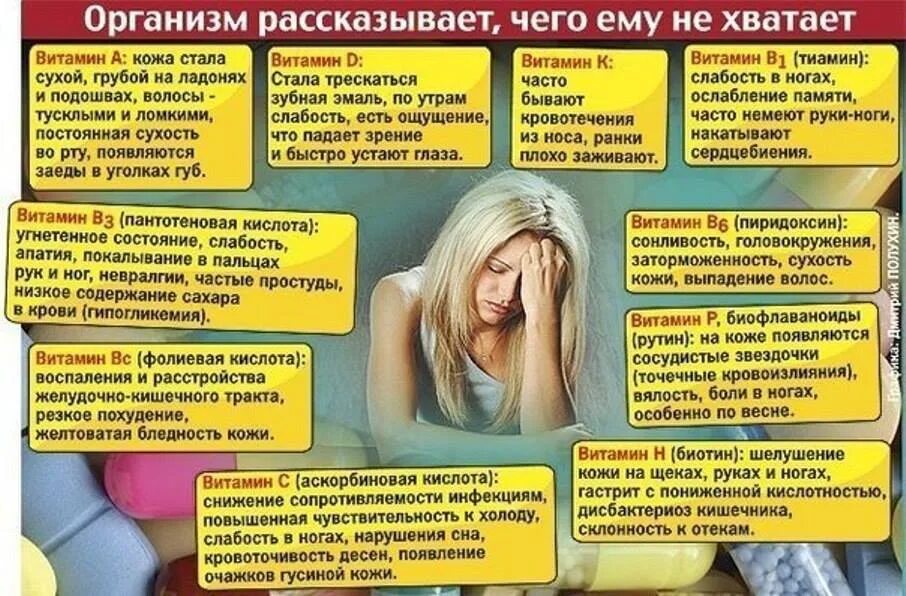 Сильная усталость и сонливость причины у женщины. Усталость каких витаминов не хватает. Каких витаминов не хватает если. Каких витаминов не хватает если слабость.