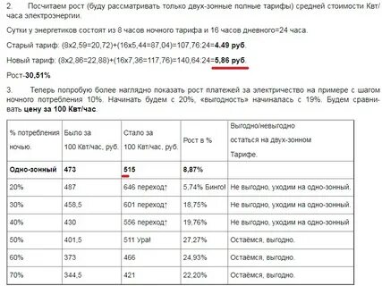 Тарифы свердловская область 2023