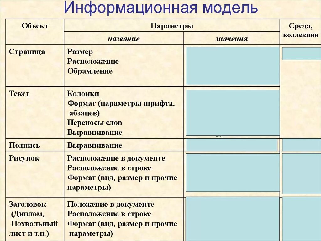 МОДЕЛИ ИНФОРМАЦИОННЫХ СИСТЕМ КЛАССИФИКАЦИЯ МОДЕЛЕЙ photos
