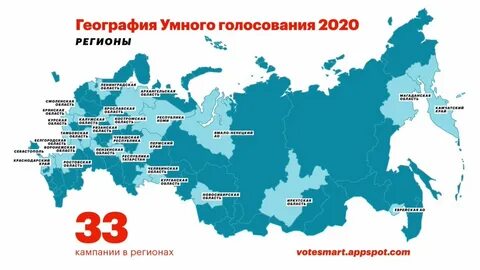 Выборы сколько нужно процентов