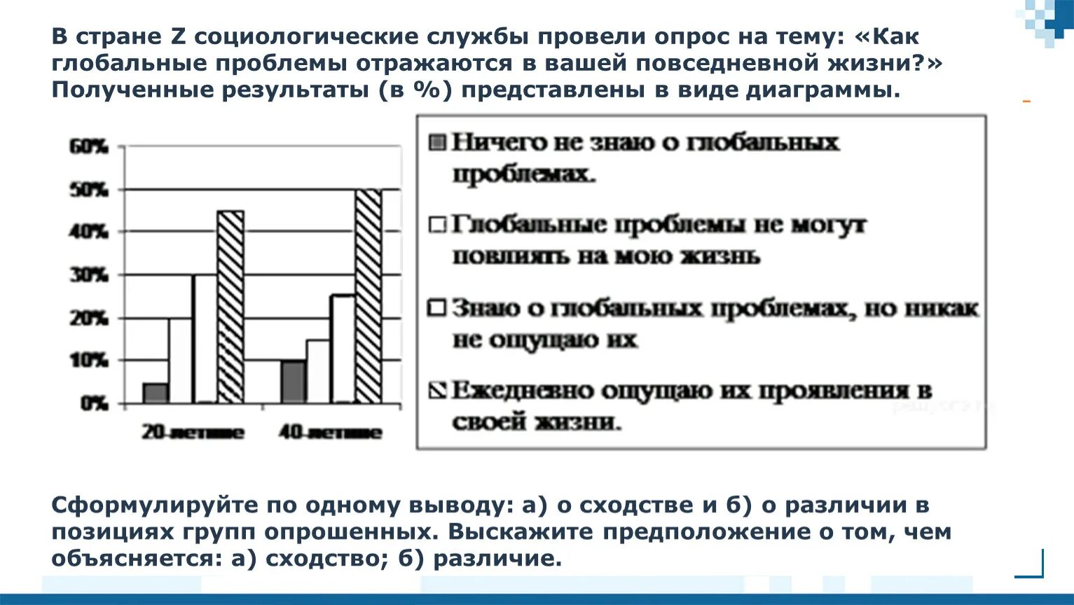 Социологические службы ст. Опрос на тему глобальные проблемы. Социологическая служба страны. Социологический опрос.