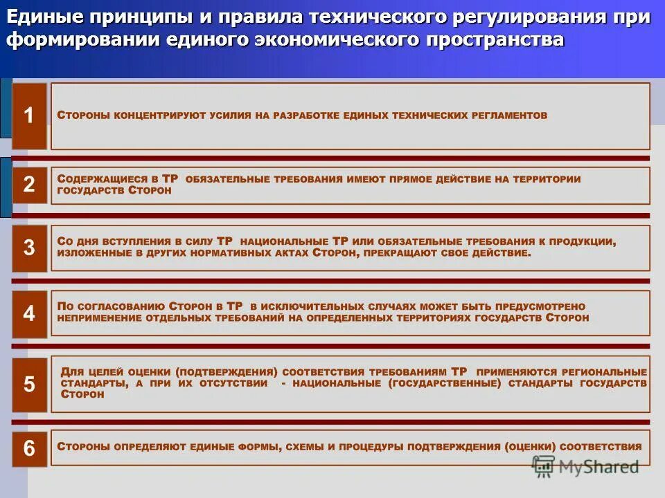 Единые принципы. Единые принципы. Цели и задачи ргр. Принцип единой ответственности. Единые принципы.