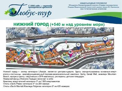 Карта горки город