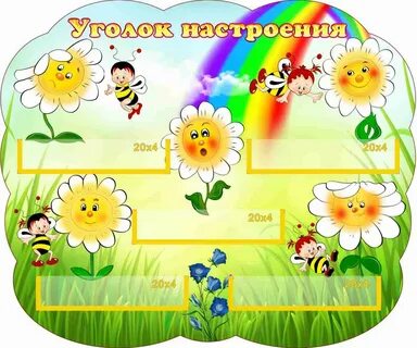 Группы настроений