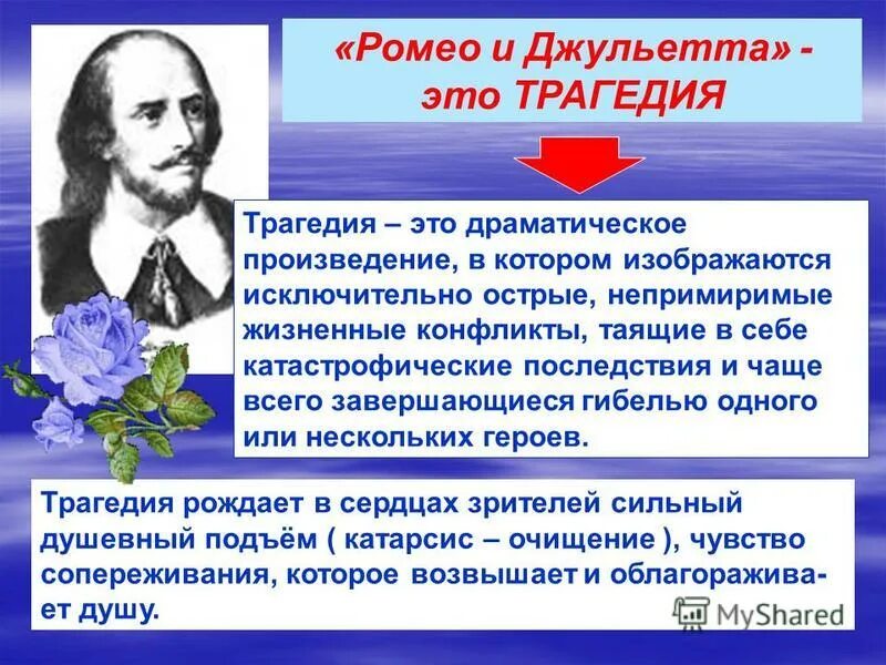 Чтение драматических произведений
