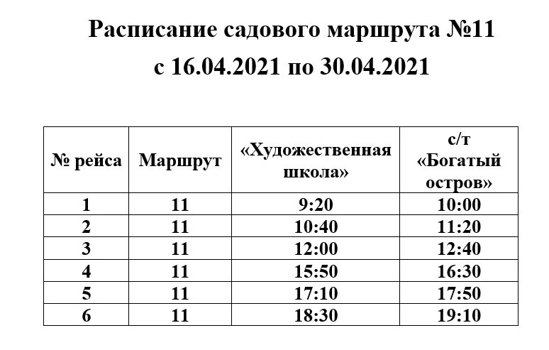 35 м маршрут расписание. Расписание автобусов Новокуйбышевск 11 маршрут. Расписание 11 маршрута. Расписание 11 автобуса. График маршрута.