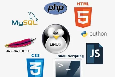 Html linux