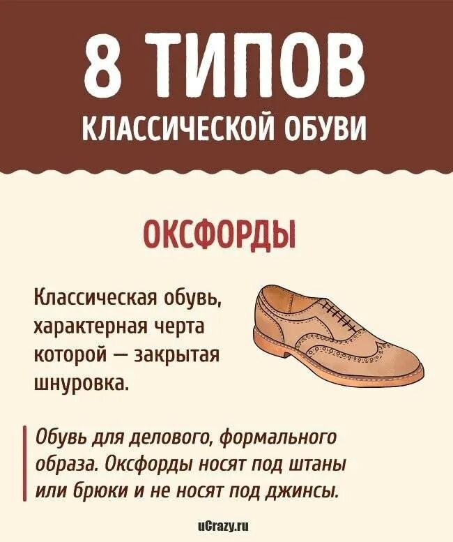 Обувь закрытого типа. Наименование мужской обуви. Путеводитель по мужской обуви. Типы обуви. Названия классической обуви.