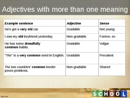 Get adjective