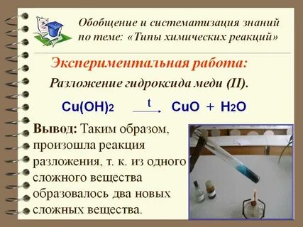 Cuoh разложение при нагревании