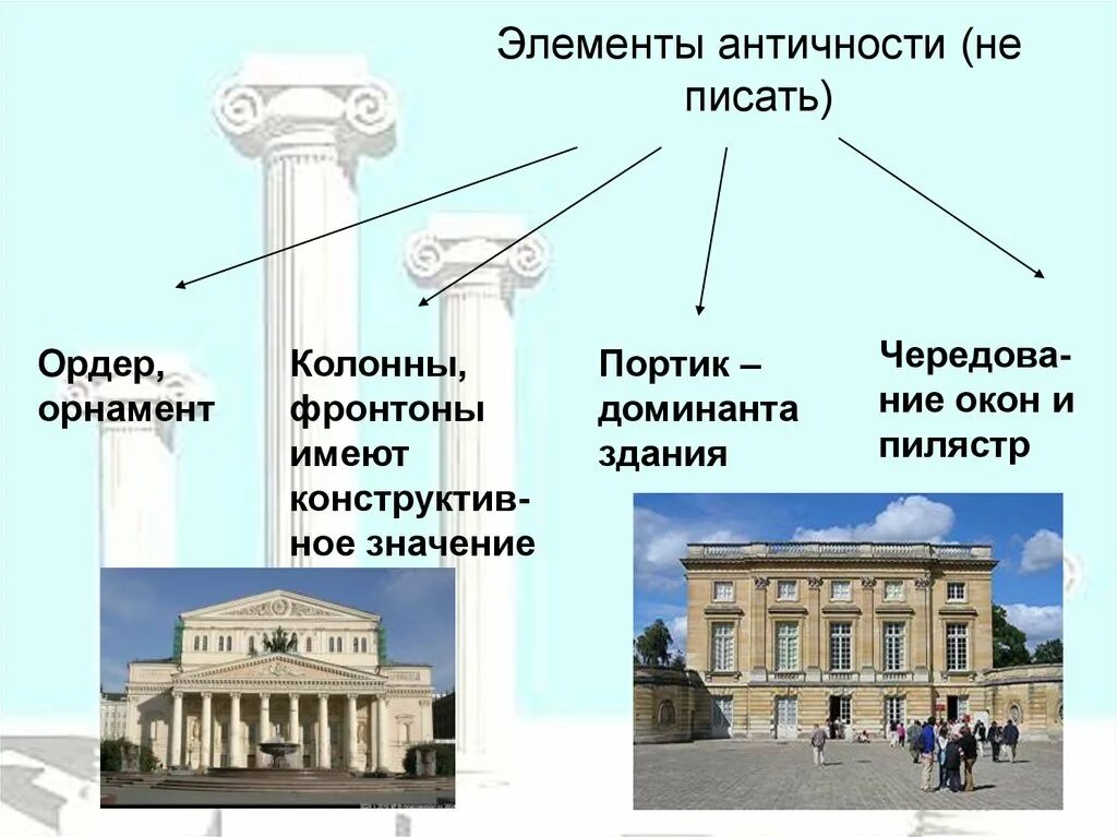 Классицизм основные. Классицизм в архитектуре. Архитектурные элементы классицизма. Классицизм в архитектуре детали. Элементы стиля классицизм в архитектуре.