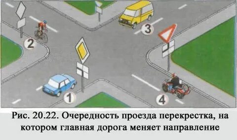 Велосипедист проезд перекрестка