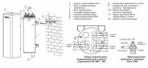 Схема zota lux