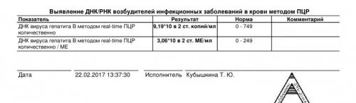 Гепатит б расшифровка. Вирусная нагрузка при гепатите с расшифровка таблица норма таблица. Норма ПЦР гепатита в количественный норма. Показатели ПЦР при гепатите с. ПЦР на гепатит б количественный норма.