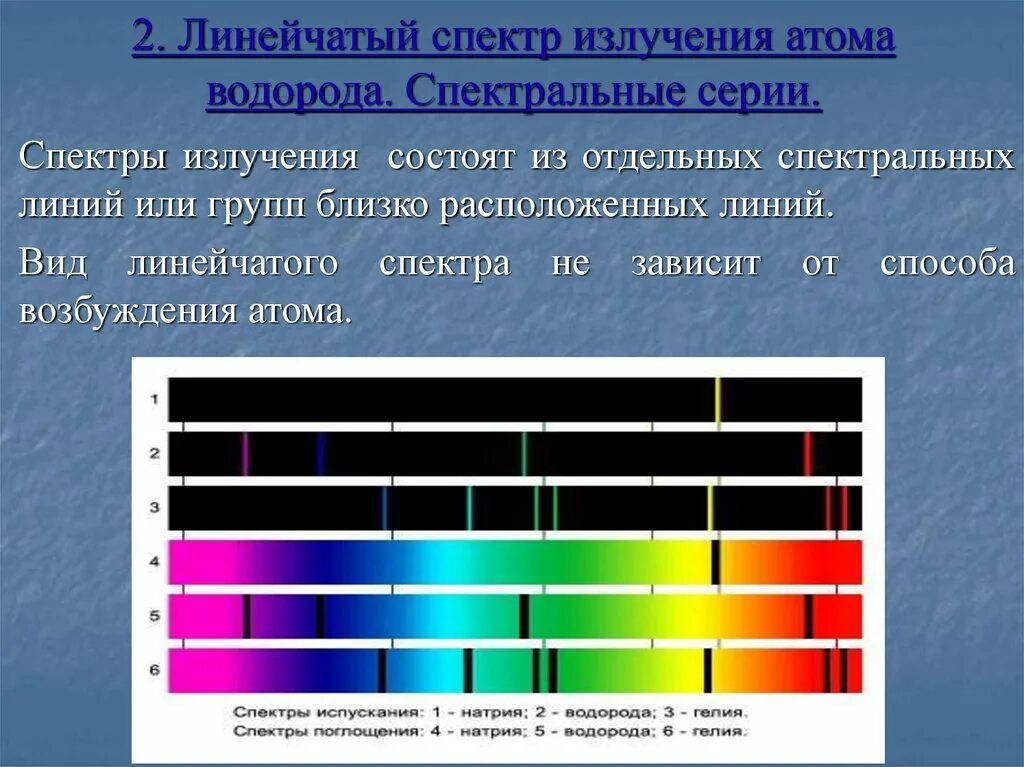 Линейный спектр испускания водорода. Линейчатый спектр излучения. Ксенон спектр излучения линейчатый. 2. Линейчатый спектр атома водорода. Спектры наблюдают с помощью