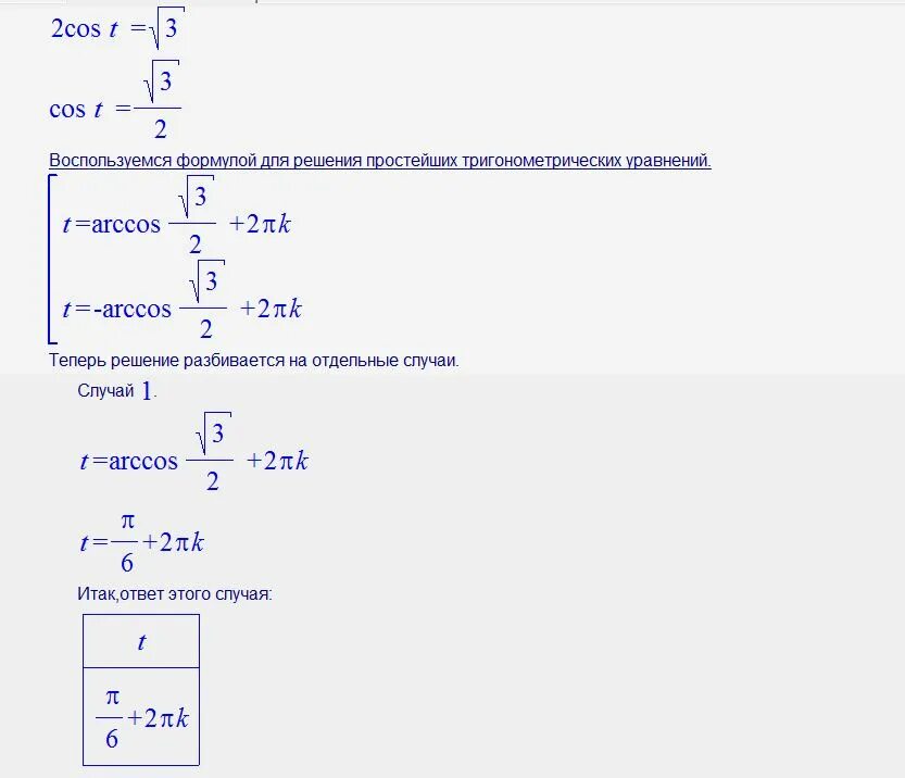 Cos t 2 формула. Cos t 2 формула