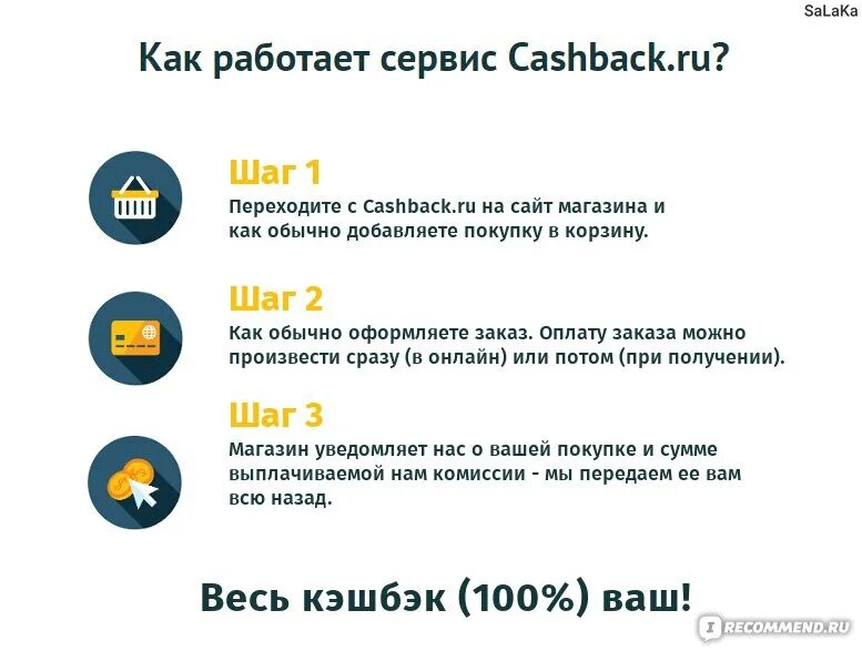 Как работает кэшбэк. Услуга Cash back. Как работает кэшбэк сервис. Что такое кэшбэк простыми. Как работают кэшбэк карты