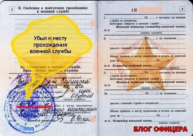 Графа в военном билете. Военный билет. Военный билет Дата окончания. Желтый военный билет. Военный билет служившего в армии.