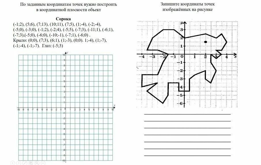 Картинки по координатам 6 класс. Декартова система координат 6 класс задания. Система координат 6 класс математика. Задачи на координатной плоскости. Рисунок по точкам с координатами.