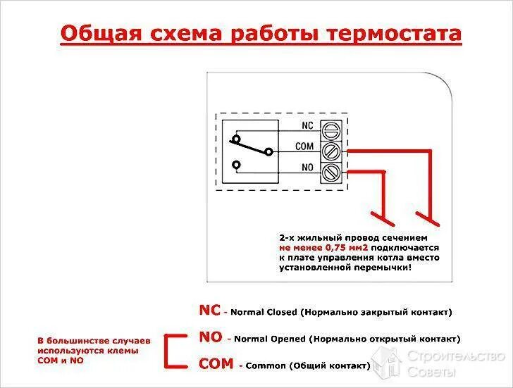 Как подключить термостат к котлу. Схема подключения механического комнатного термостата. Схема подключения термостата к газовому котлу. Схема подключения механического терморегулятора к котлу. Механический термостат схема подключения проводов.