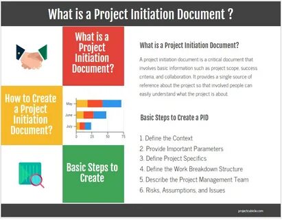 Define project