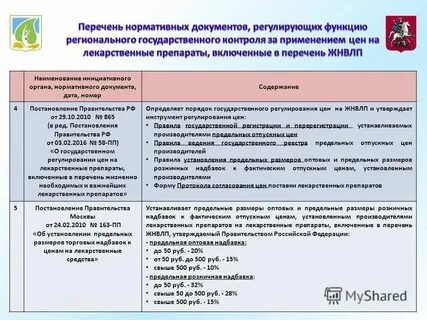 Постановление правительства жизненно важные