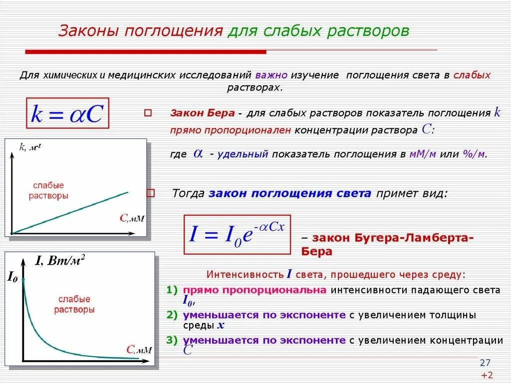 Поглощение света закон Бугера-Ламберта. Поглощение света, закон Бугера, рассеяние света.. Интенсивность поглощения света. Закон поглощения света веществом.