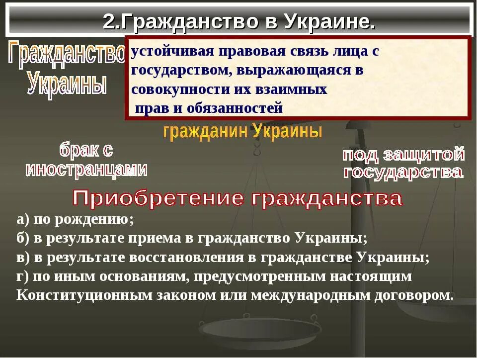 Основание приобретения гражданства Украины. Условия принятия в гражданство Украины. Гражданство Украины принципы приобретения. Гражданство по происхождению. 2 натурализация