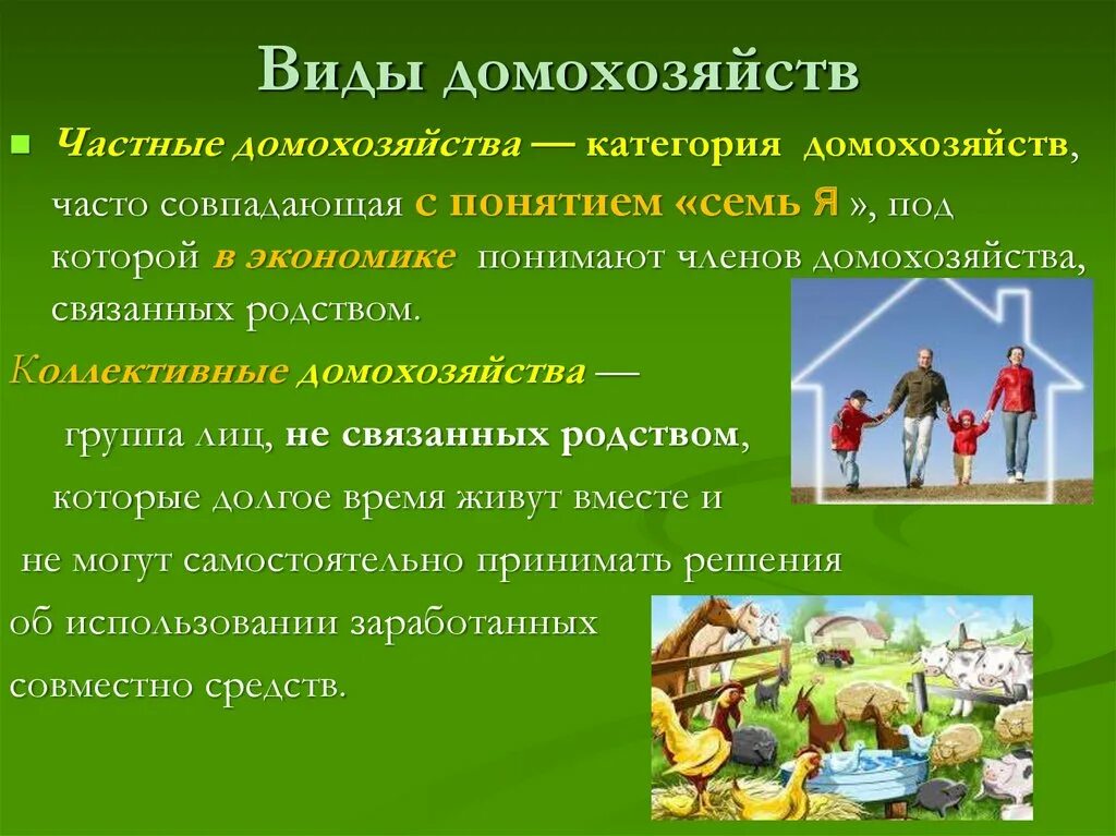 Сообщение на тему домохозяйство. Виды домохозяйств. домохозяйство примеры. виды домашних хозяйств. примеры домашних хозяйств.