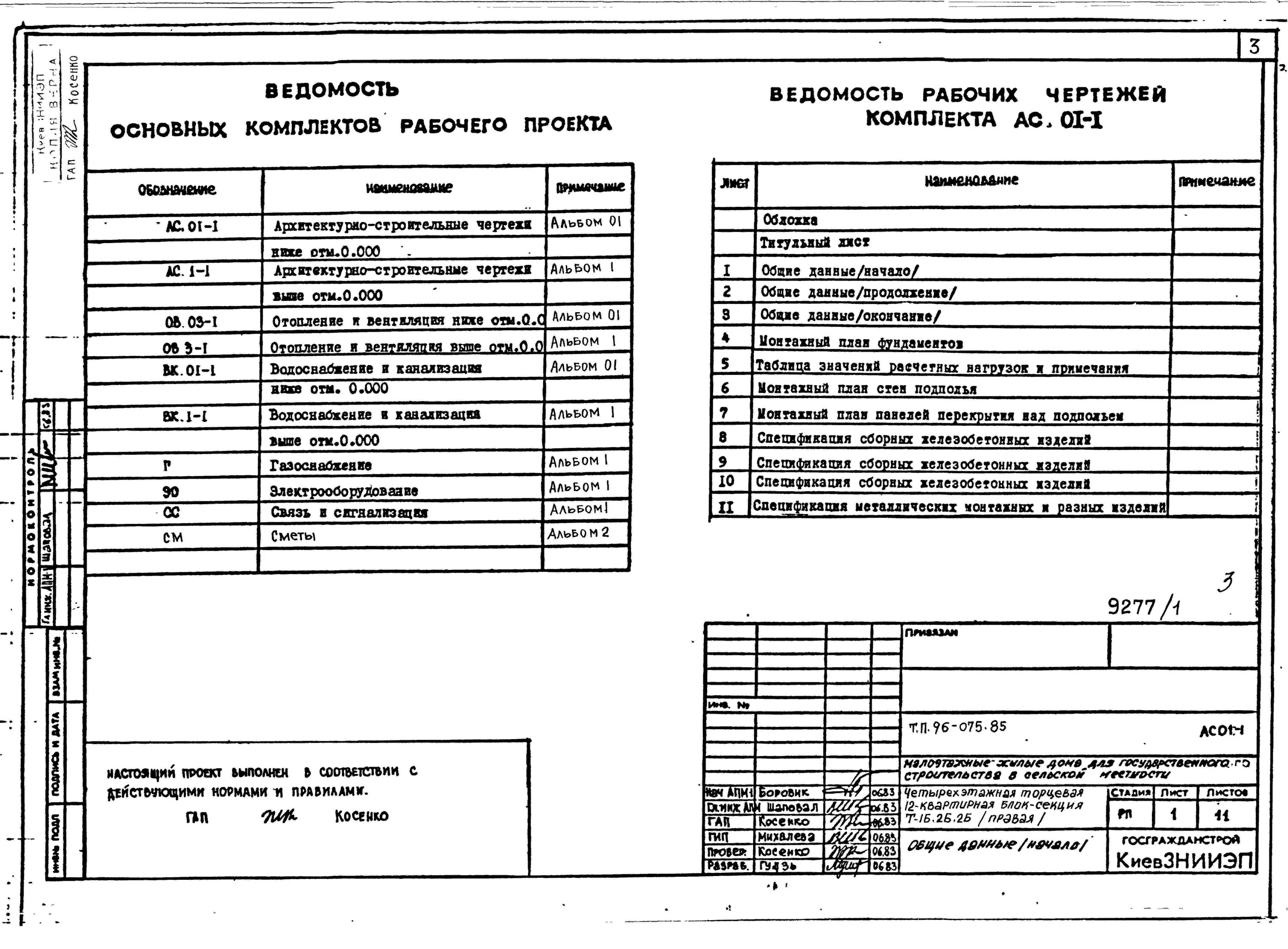 Вопросы по рабочему проекту. Ведомость чертежей электрика. Ведомость чертежей основного комплекта Размеры. Ведомость рабочих чертежей.