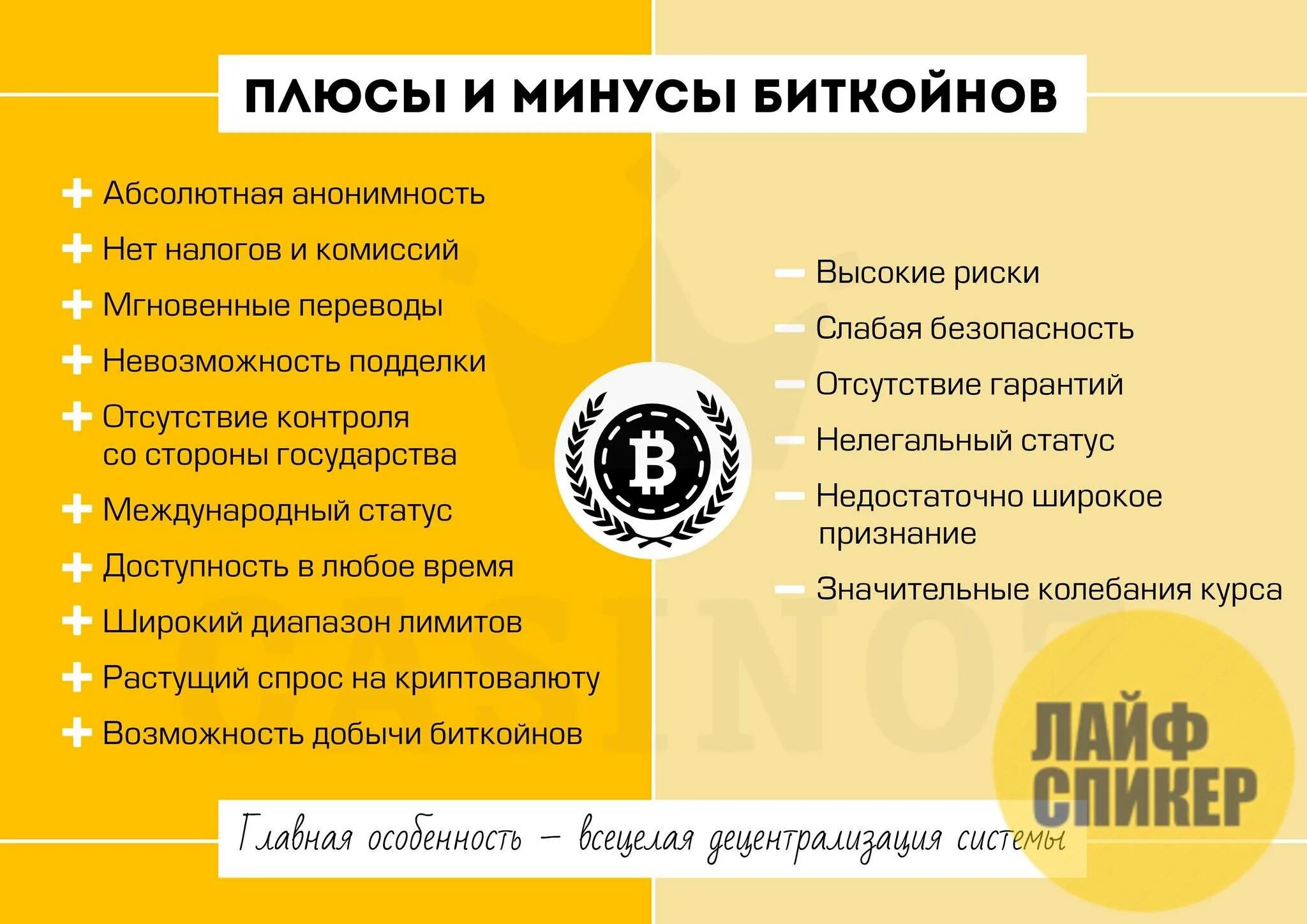 Характеристика криптовалюты. Криптовалюта преимущества и недостатки. достоинства и недостатки криптовалюты. плюсы и минусы криптовалюты. биткоин преимущества и недостатки.