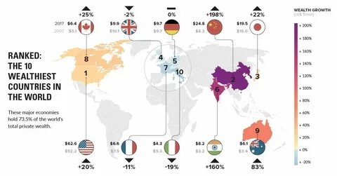 Страны с богатой историей и культурой