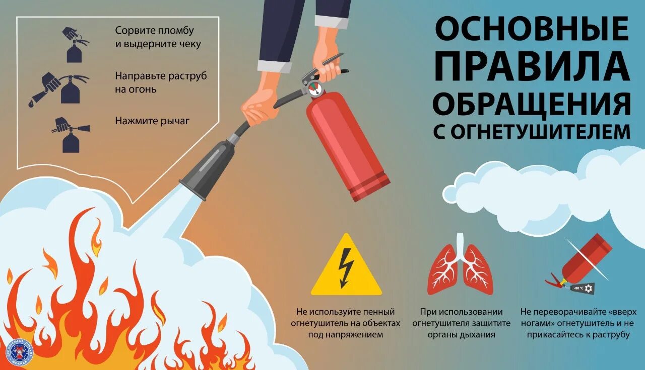 Правила работы с пламенем. Неосторожное обращение с огнем. Правила безопасности при проведении опытов и экспериментов. Пожарная безопасность летом памятка. Правила работы с пламенем.