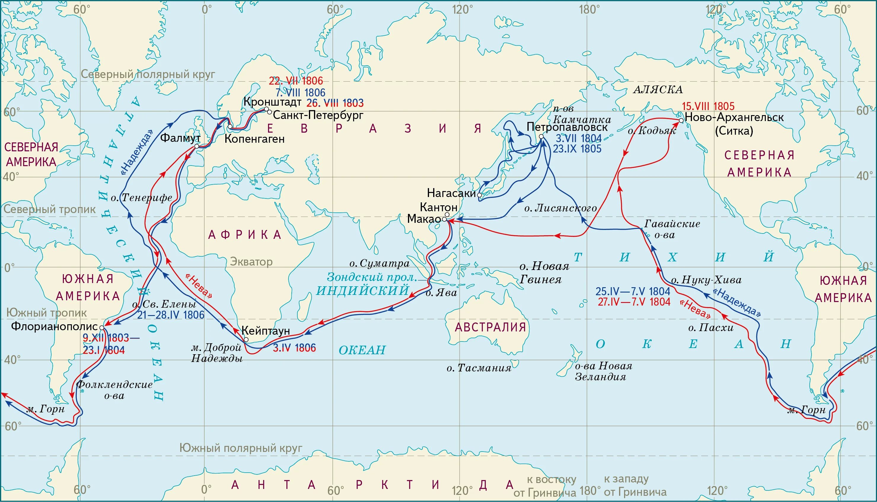 Кругосветное путешествие по времени. Маршрут экспедиции Крузенштерна и Лисянского. Кругосветное путешествие 1803 и.Крузенштерн. Маршрут плавания Крузенштерна и Лисянского. Маршрут плавания Крузенштерна и Лисянского 1803.