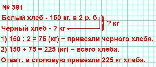 В двух грузовых было поровну угля. В столовую привезли 150 кг белого хлеба. В столовую привезли 150 кг белого хлеба его было в 2 раза больше чем. Решить задачку с условием в столовой. В столовую привезли.