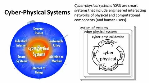 Physical system