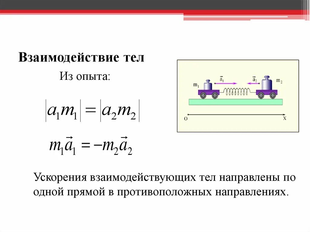 Взаимодействие тел ответы. Взаимодействие тел формула. Взаимодействие тел законы Ньютона. Характеристика взаимодействия тел. Сила взаимодействия тел.