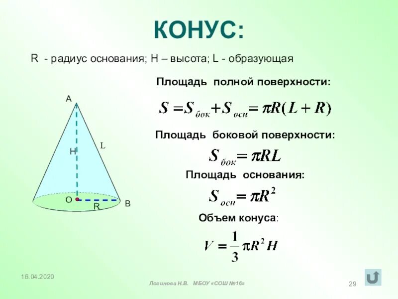 Вычисли площадь основания конуса