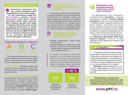 Как узнать баллы в пфр