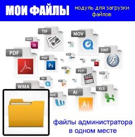 Формат модуля