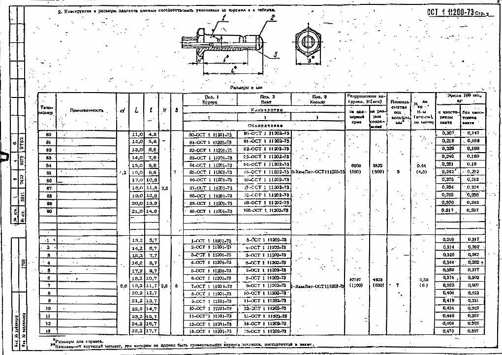 Ост испытания. Клапан бортовой для гидросистем 1-ОСТ 1 12986. ОСТ 1 11200-73. Пружина 22-1-1-1-63 ОСТ 1 11208-73. ОСТ 23.4.209-82 допуски.