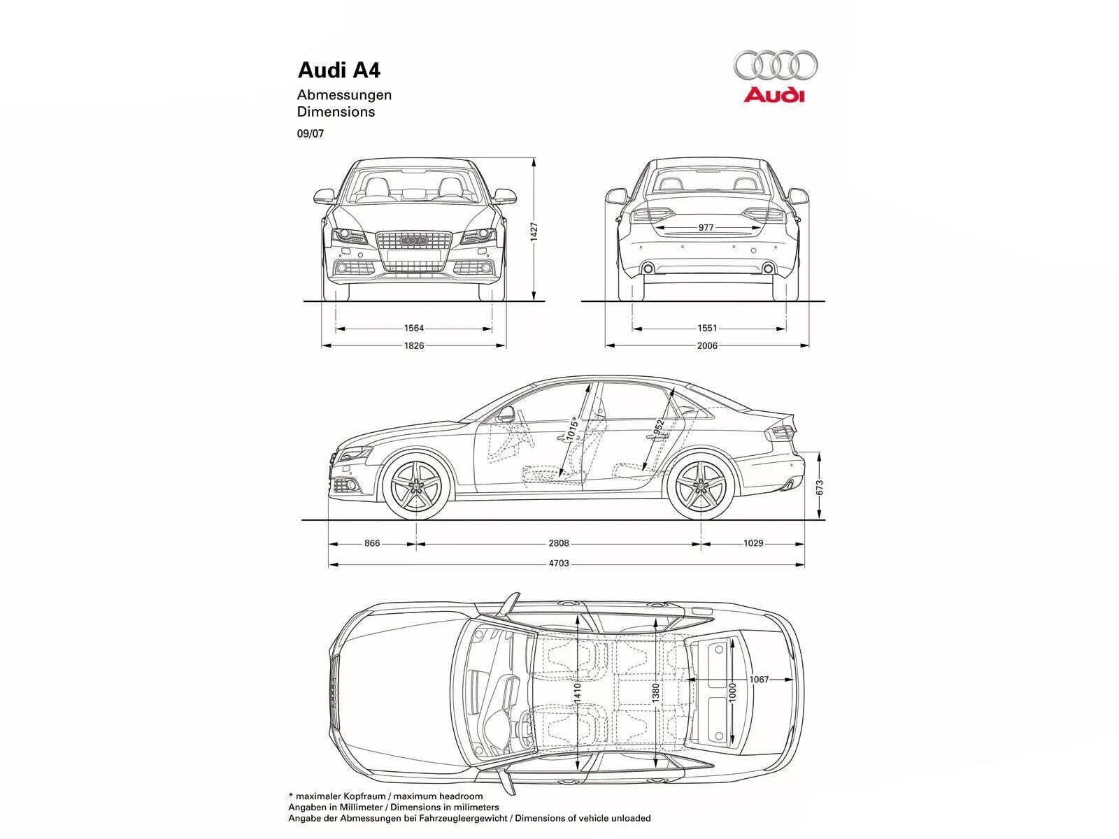 Размеры ауди а4 б8. Audi a4 габариты. Габариты audi a4 b7 avant. Размеры ауди а4 б8. Audi a4 b9 габариты.