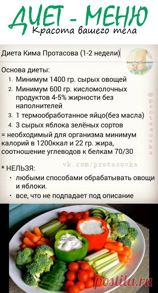 Протасова 1 неделя. Диета Кима Протасова таблица. Диета Протасова 1-2 неделя меню. Диета Кима Протасова описание меню. Кима Протасова меню.